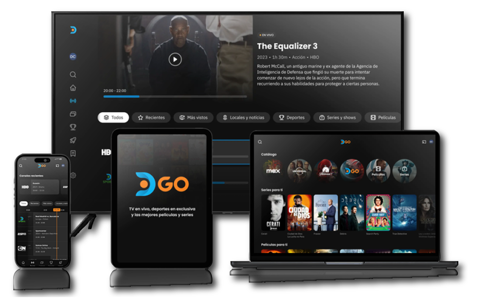DirecTV Plans
